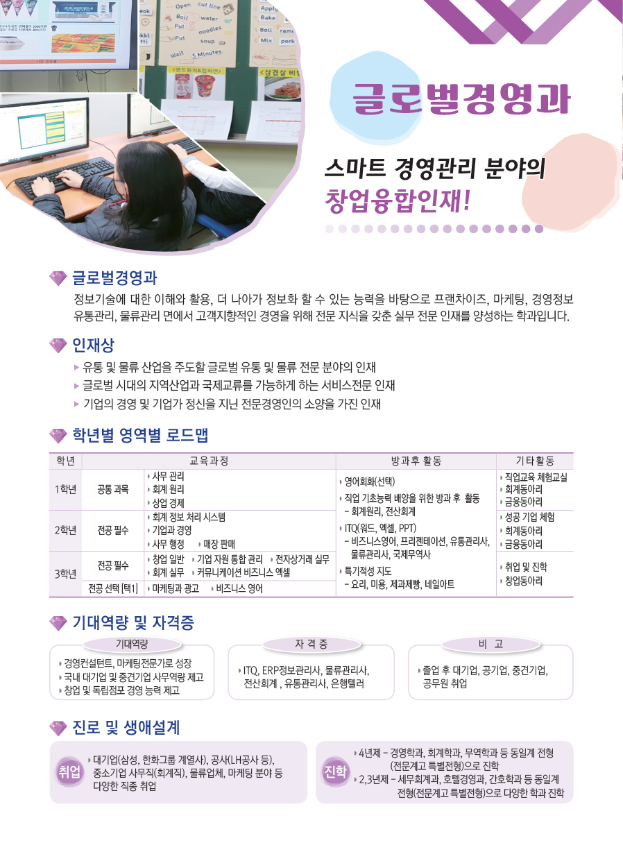 글로벌경영과 이미지