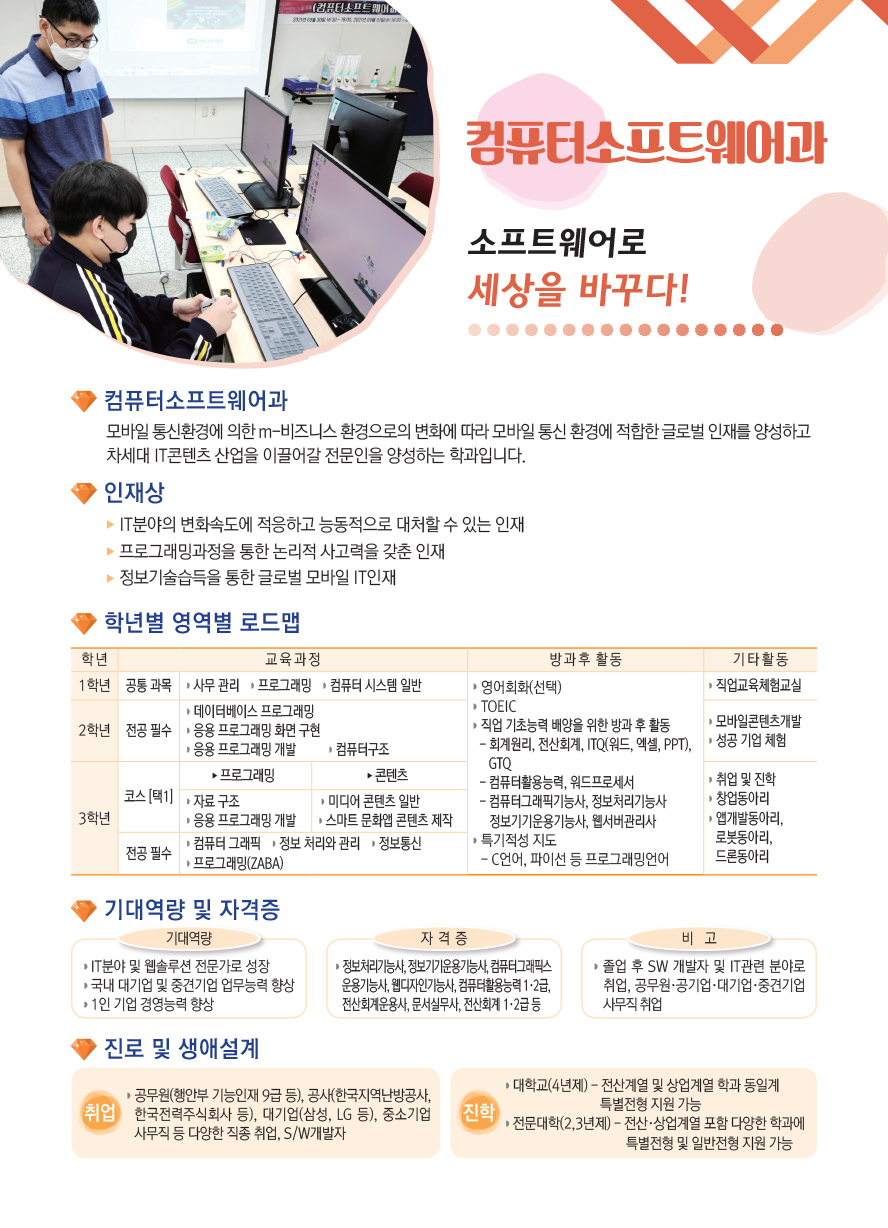 컴퓨터소프트웨어과 이미지