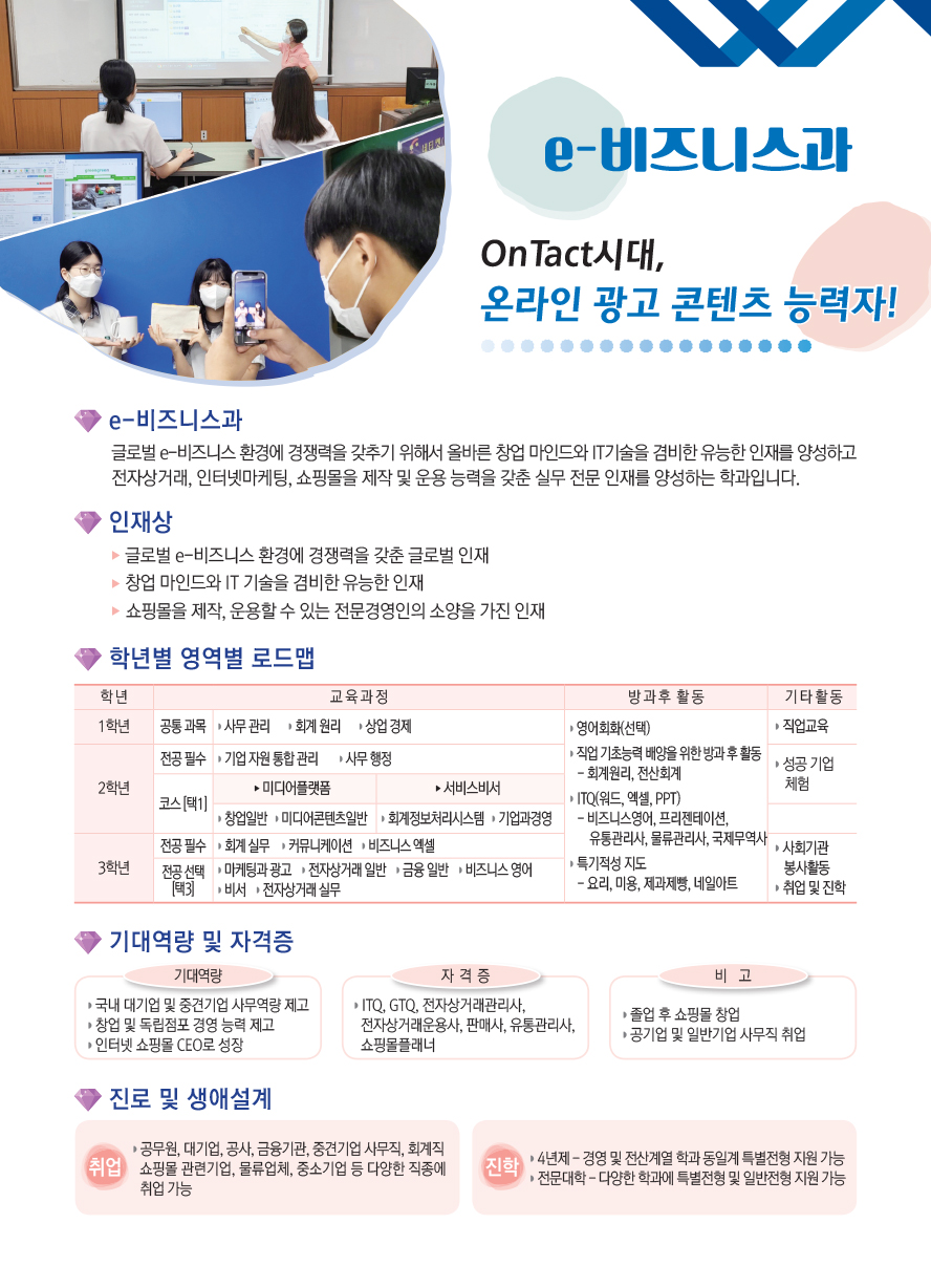 e-비즈니스과 이미지